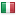 mobileman.pl server is located in Italy